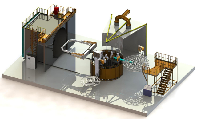 Four-station Three-arm Turret Rotational Molding Machine